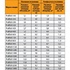 Изображение №5 - Нагревательный кабель Теплолюкс ProfiRoll 71,5 м/1260 Вт